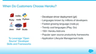 When Do Customers Choose Heroku?
• Developer-driver deployment (git)
• Languages known by millions of developers
• Fastest growing language (node.js)
• Trendy cool languages (Play, Go)
• 150+ Heroku Add-ons
• Popular open source productivity frameworks
• Application Lifecycle Management toolsTo Leverage “Open
Source” Developer
Skills and Frameworks
Ruby
Java
node
PHP
Python
Scala
 