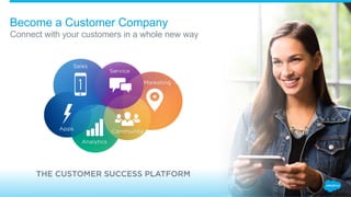 Connect with your customers in a whole new way
Become a Customer Company
Sales
Service
Marketing
CommunityApps
Analytics
 