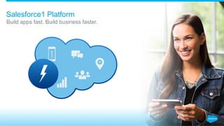Build apps fast. Build business faster.
Salesforce1 Platform
Sales
Service
Marketing
CommunityApps
Analytics
 