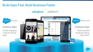 Build Apps Fast. Build Business Faster.
Customer Apps
Create engaging
customer-facing
apps
Employee Apps
Build powerful
employee-facing
apps faster
 