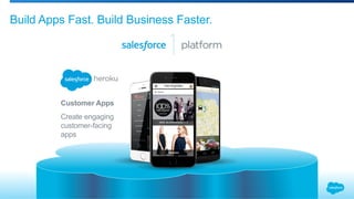 Build Apps Fast. Build Business Faster.
Customer Apps
Create engaging
customer-facing
apps
 
