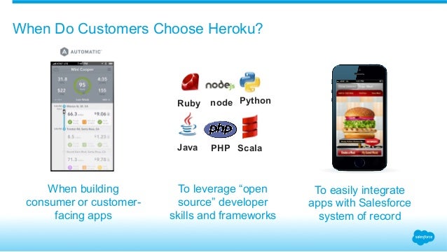 Heroku-Architect合格対策