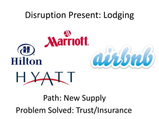 Disruption Present: Lodging
Path: New Supply
Problem Solved: Trust/Insurance
 