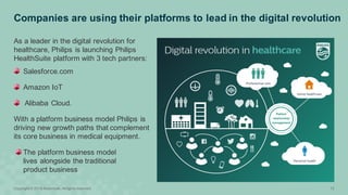 As  a  leader  in  the  digital  revolution  for  
healthcare,  Philips  is  launching  Philips  
HealthSuite platform  wi...