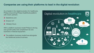 As  a  leader  in  the  digital  revolution  for  
healthcare,  Philips  is  launching  Philips  
HealthSuite platform  with  3  tech  partners:
Salesforce.com
Amazon  IoT
Alibaba Cloud.
With  a  platform  business  model  Philips  is  
driving  new  growth  paths  that  complement  
its  core  business  in  medical  equipment.
The  platform  business  model  
lives  alongside  the  traditional  
product  business
Companies  are  using  their  platforms  to  lead  in  the  digital  revolution
12Copyright  ©  2016  Accenture.  All  rights  reserved.
 