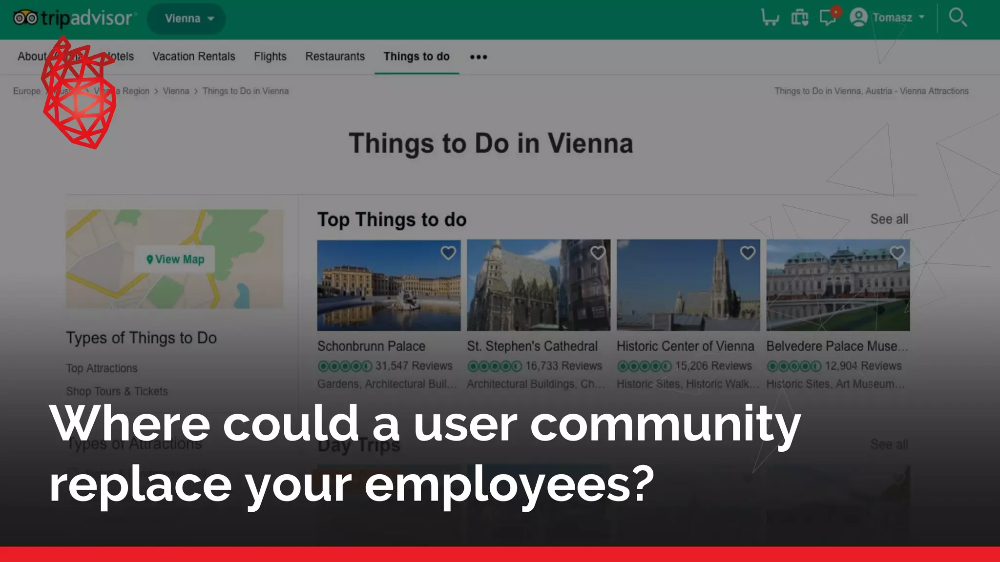 Where could a user community
replace your employees?
 