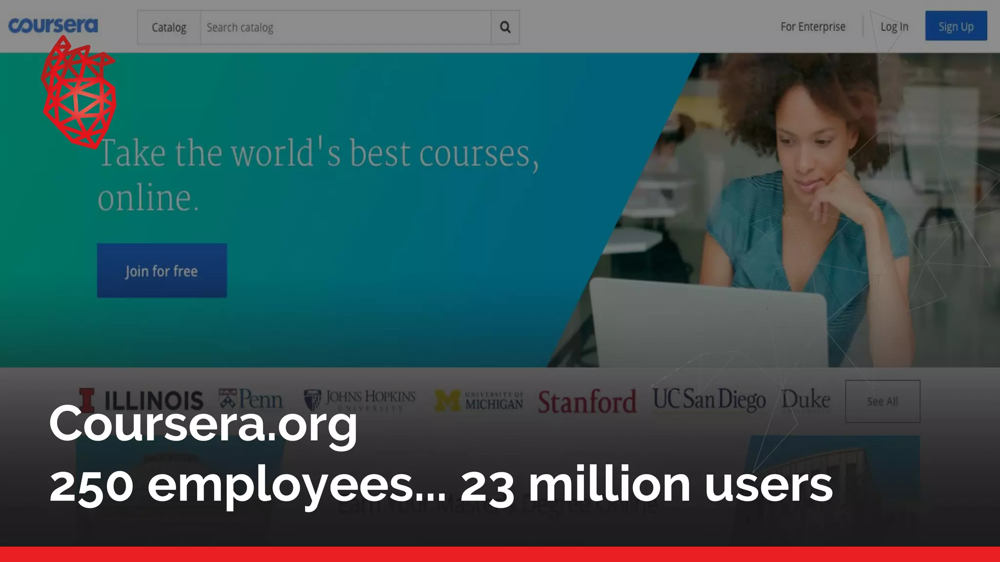 Coursera.org
250 employees... 23 million users
 