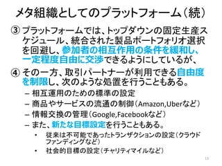 • プラットフォームでは、トップダウンの固定生産ス
ケジュール、統合された製品ポートフォリオ選択
を回避し、参加者の相互作用の条件を緩和し、
一定程度自由に交渉できるようにしているが、
• その一方、取引パートナーが利用できる自由度
を制限し、次のような処置を行うこともある。
– 相互運用のための標準の設定
– 商品やサービスの流通の制御（Amazon,Uberなど）
– 情報交換の管理（Google,Facebookなど）
– また、新たな目標設定を行うこともある。
• 従来は不可能であったトランザクションの設定（クラウド
ファンディングなど）
• 社会的目標の設定（チャリティマイルなど）
13
メタ組織としてのプラットフォーム（続）
③
④
 