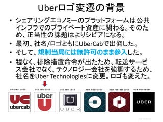 Uberロゴ変遷の背景
20
• シェアリングエコノミーのプラットフォームは公共
インフラでのプライベート資産に関わる。そのた
め、正当性の課題はよりシビアになる。
• 最初、社名/ロゴともにUberCabで出発した。
• そして、規制当局には無許可のまま参入した。
• 程なく、排除措置命令が出たため、転送サービ
ス会社でなく、テクノロジー会社を強調するため、
社名をUber Technologiesに変更。ロゴも変えた。
 