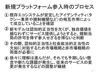 新規プラットフォーム参入時のプロセス
23
• 既存エコシステムが安定したアイデンティティ（タ
クシー業界や規制機関など）の相互作用によっ
て成立していることを確認
• 新モデルは認知的正当性を欠くが、独自価値を
損なわずにサービス提供しようとすると、規制当
局の許可を得ず参入せざるを得ないと判断
• その際、認知的正当性と社会政治的正当性の
欠如に対処するため市場戦略と非市場戦略の
両面が必要に
• 徐々に理解は進んだが、それでも予期しない懸
念や新たな課題が発生し、従来のサービスの変
更が発生するなどの調整が継続
①
②
③
④
 