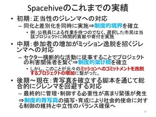Spacehiveのこれまでの実績
• 初期：正当性のジレンマへの対応
– 同化と差別化を同時に実施⇒制度的境界を確立
• 例：公務員による作業を待つのでなく、選択した市民は当
該プロジェクトに時間的貢献や寄付を実施
• 中期：参加者の増加がミッション逸脱を招くジレ
ンマへの対応
– セクター横断的な活動に従事することでプロジェクト
の利害関係者を繋ぐ⇒制度的架け橋を確立
• しかし、このことが元々のミッションへのコミットメントを逸脱
するプロジェクトの増加に繋がった。
• 後期～現在：青写真を確立する脚本を通じて総
合的にジレンマを回避する対応
– 最終的に管理・制御する必要性が高まり緊張が発生
⇒制度的青写真の描写・育成により社会的使命に対す
る制御の維持と中立性のバランス確保へ
37
 