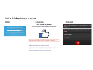 Notice & take down processes	
  
	
  
	
  
	
  
	
  
	
  
Twitter
	
  
	
  
Facebook
	
  
	
  
	
  
YouTube
 