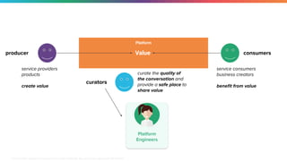 Platform Engineering - a 360 degree view | PDF