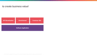 Platform Engineering - a 360 degree view | PDF