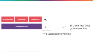Platform Engineering - a 360 degree view | PDF