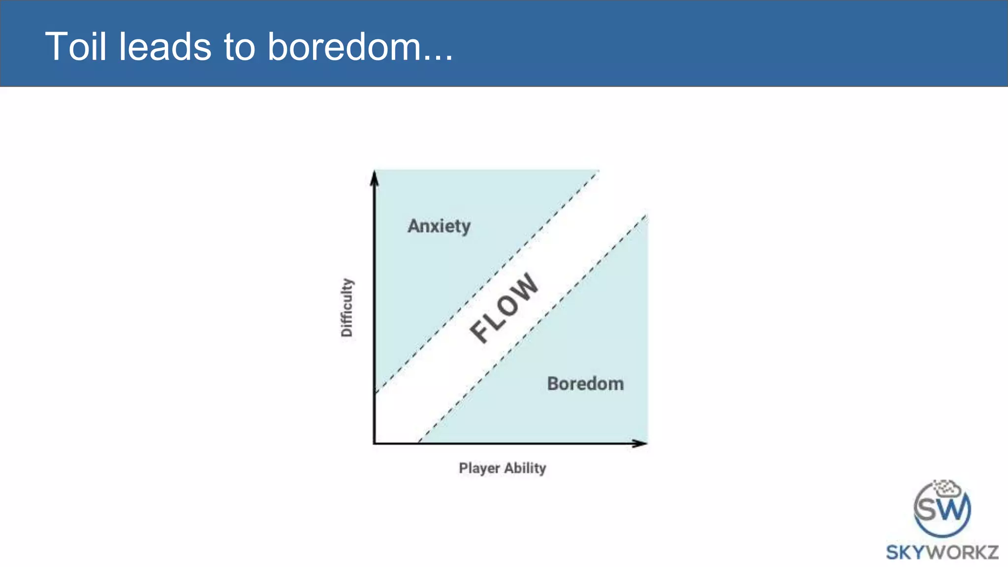 Toil leads to boredom...
 