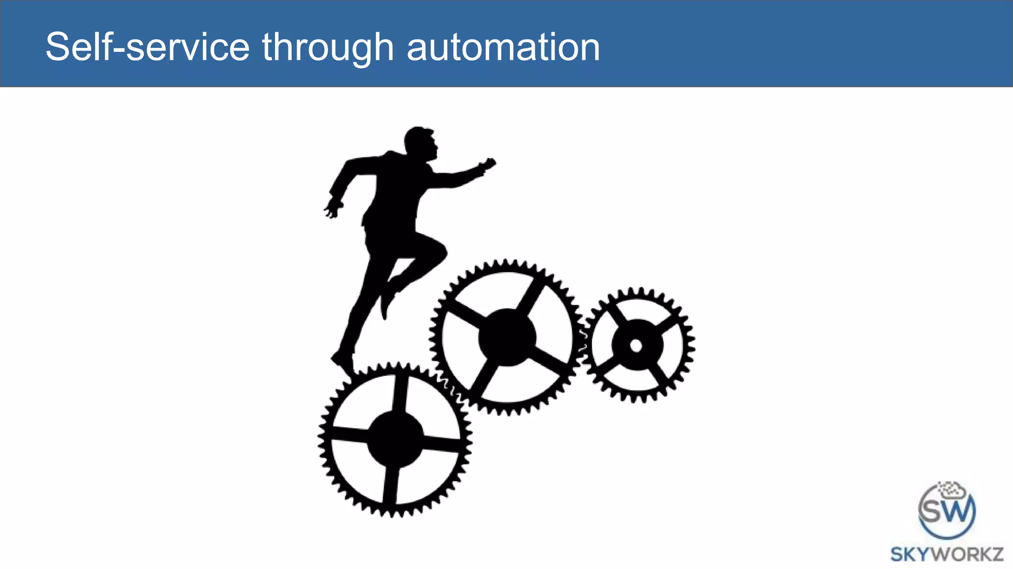 Self-service through automation
 