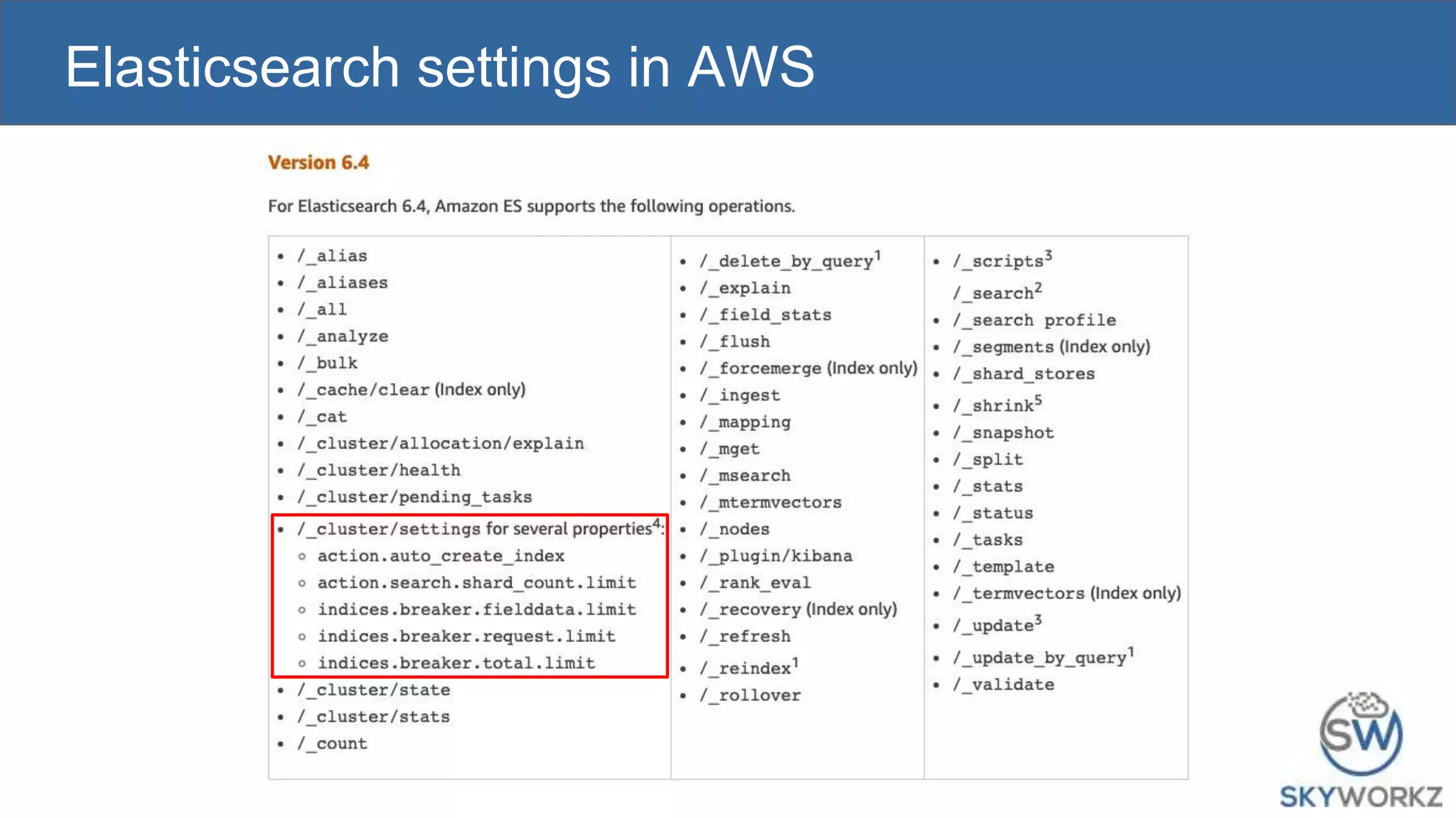 Elasticsearch settings in AWS
 