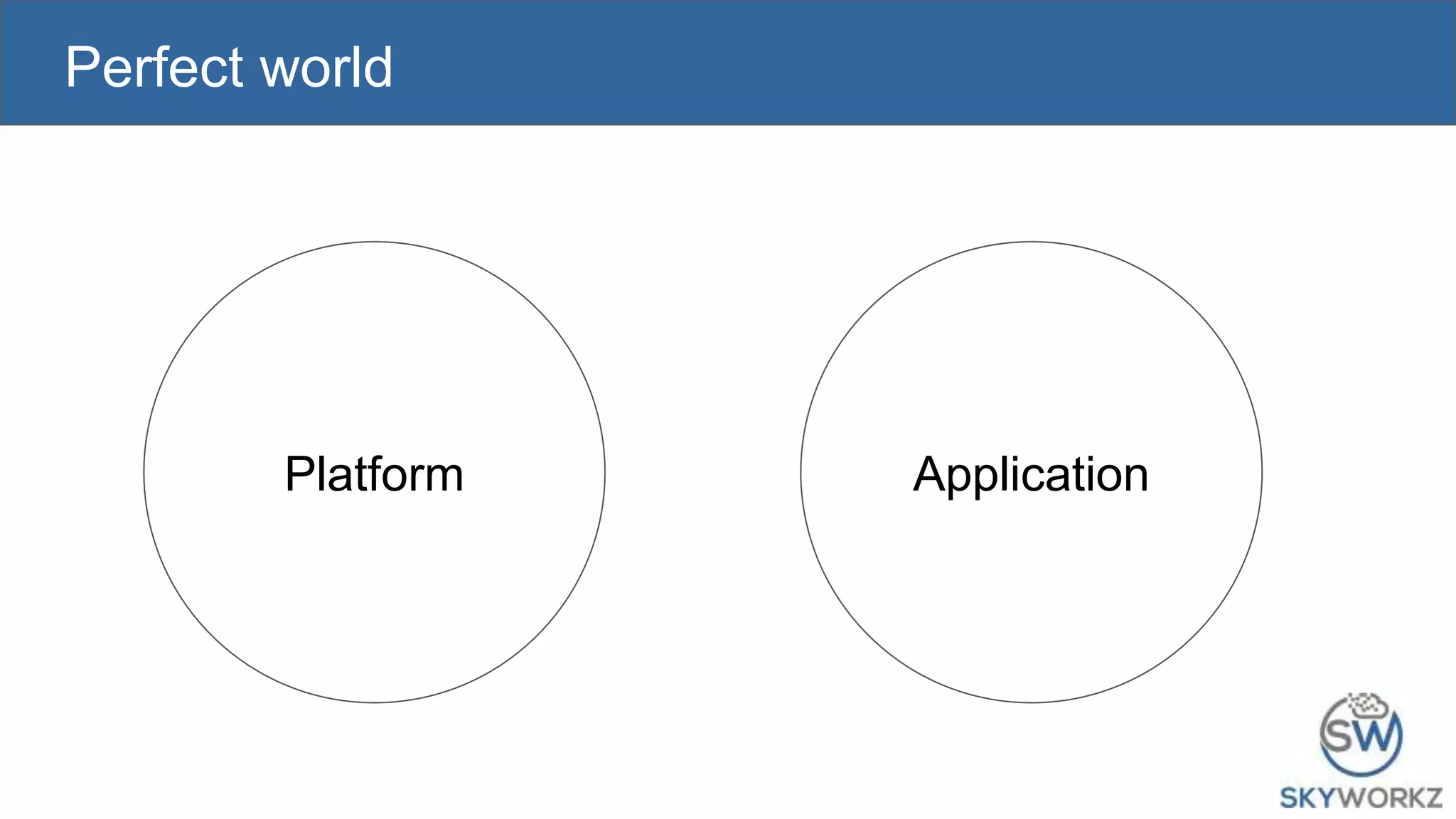 Perfect world
Platform Application
 