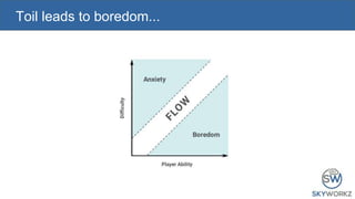 Platform engineering 101 | PPTX