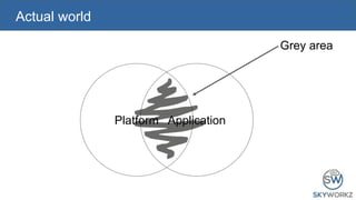 Platform engineering 101 | PPTX