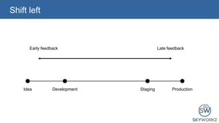Platform engineering 101 | PPTX