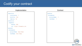 Platform engineering 101 | PPTX