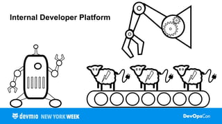 Internal Developer Platform
 
