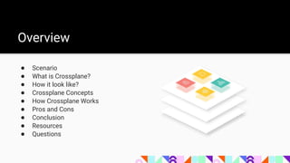 Overview
● Scenario
● What is Crossplane?
● How it look like?
● Crossplane Concepts
● How Crossplane Works
● Pros and Cons
● Conclusion
● Resources
● Questions
 