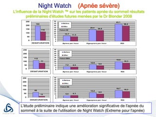 L'exemple - l'application Cellulaire pour le Contrôlant de Signes Essentiel Un détecteur passif est placé sous le matelas de l'utilisateur. Le détecteur découvre : le pouls cardiaque, le mouvement et les événements respiratoiresLes données sont envoyé au téléphone cellulaire de l'utilisateur selon n'importe quelles spécifications, par le téléphone cellulaire à n'importe quelle tierce personne.Cet aplication peut être utile pour contrôler des signes essentiels, en évaluant la condition physique et pour d'autres applications où les signes essentiels sont exigés. Sending vital signsSensors Platform