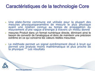 Night Watch™ ronflement sans apnéesLa demande : 35 % de gens ronflent sans produire d’événements respiratoires