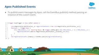 Apex Published Events
● To publish event messages by Apex, call the EventBus.publish() method passing an
instance of the custom event.
 