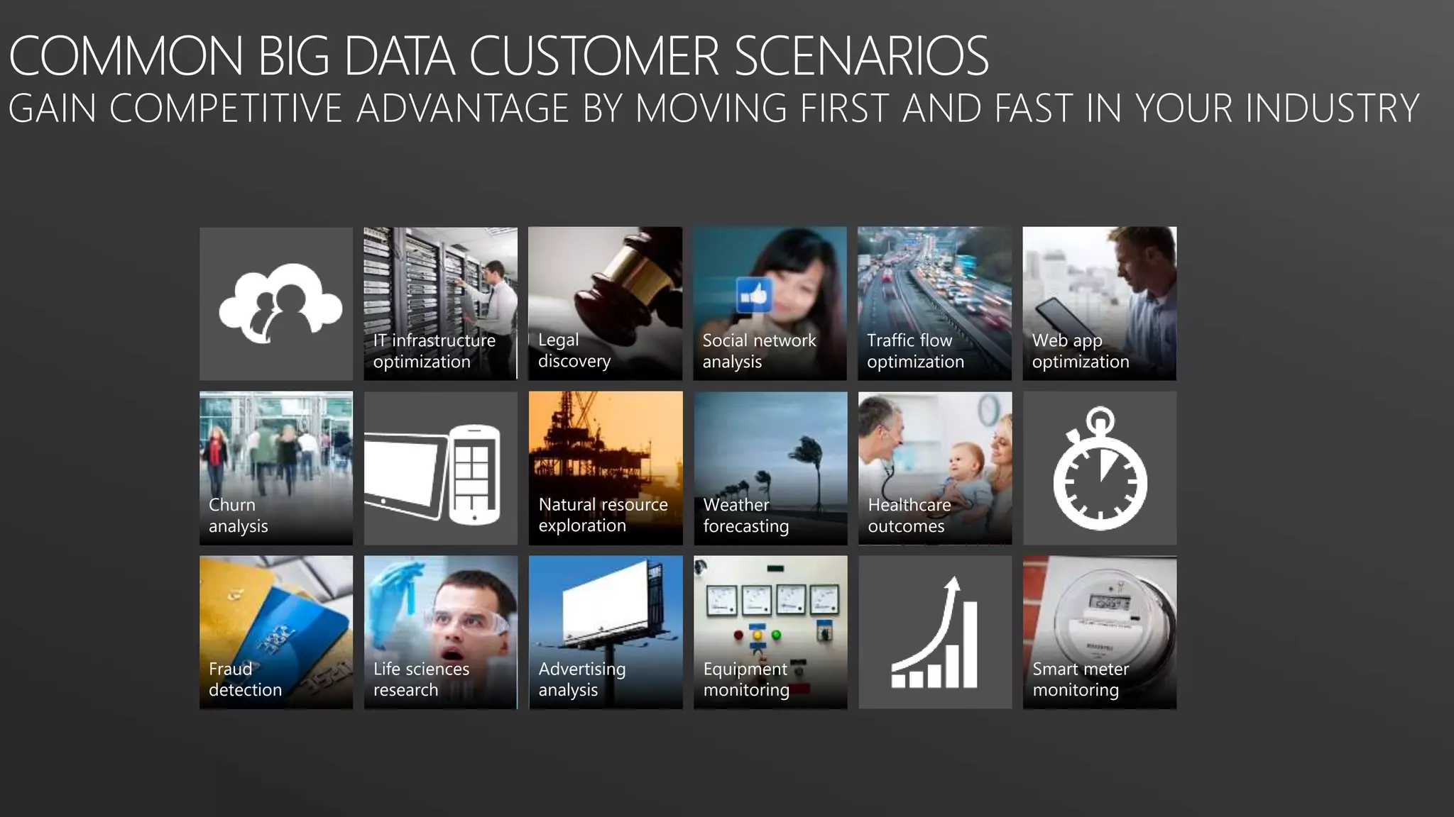 GAIN COMPETITIVE ADVANTAGE BY MOVING FIRST AND FAST IN YOUR INDUSTRY
Web app
optimization
Smart meter
monitoring
Equipment
monitoring
Advertising
analysis
Life sciences
research
Fraud
detection
Healthcare
outcomes
Weather
forecasting
Natural resource
exploration
Social network
analysis
Churn
analysis
Traffic flow
optimization
IT infrastructure
optimization
Legal
discovery
 