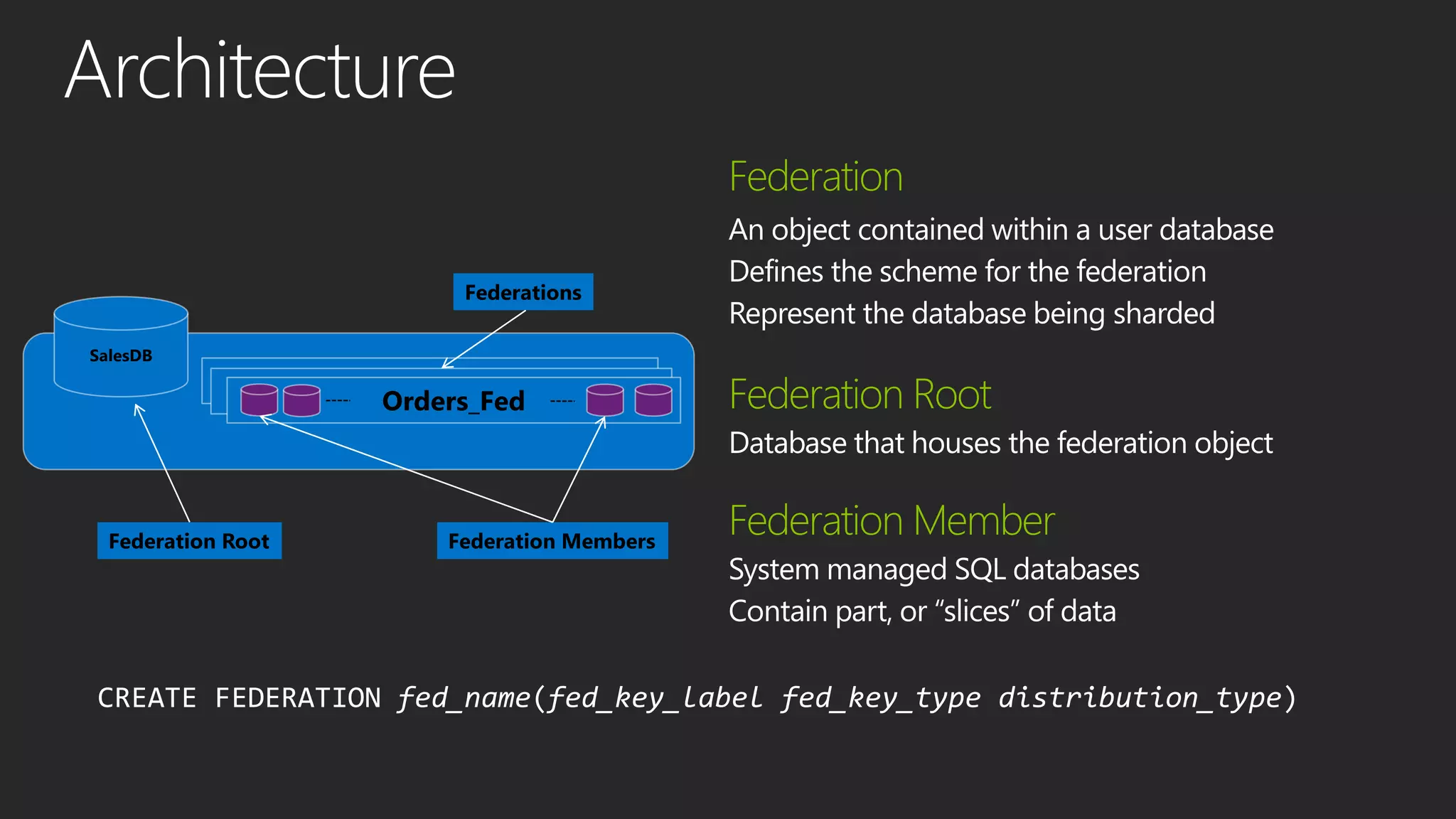 An object contained within a user database
Defines the scheme for the federation
Represent the database being sharded
Database that houses the federation object
System managed SQL databases
Contain part, or “slices” of data
Orders_federation
Orders_federation
CREATE FEDERATION fed_name(fed_key_label fed_key_type distribution_type)
 