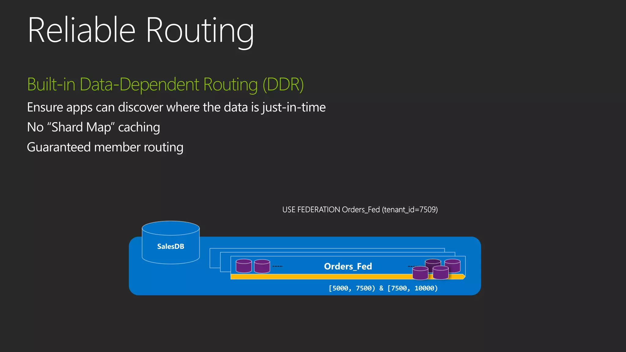 SalesDB
Orders_federation
Orders_federation
Orders_Fed
[5000, 7500) & [7500, 10000)
USE FEDERATION Orders_Fed (tenant_id=7509)
Ensure apps can discover where the data is just-in-time
No “Shard Map” caching
Guaranteed member routing
 