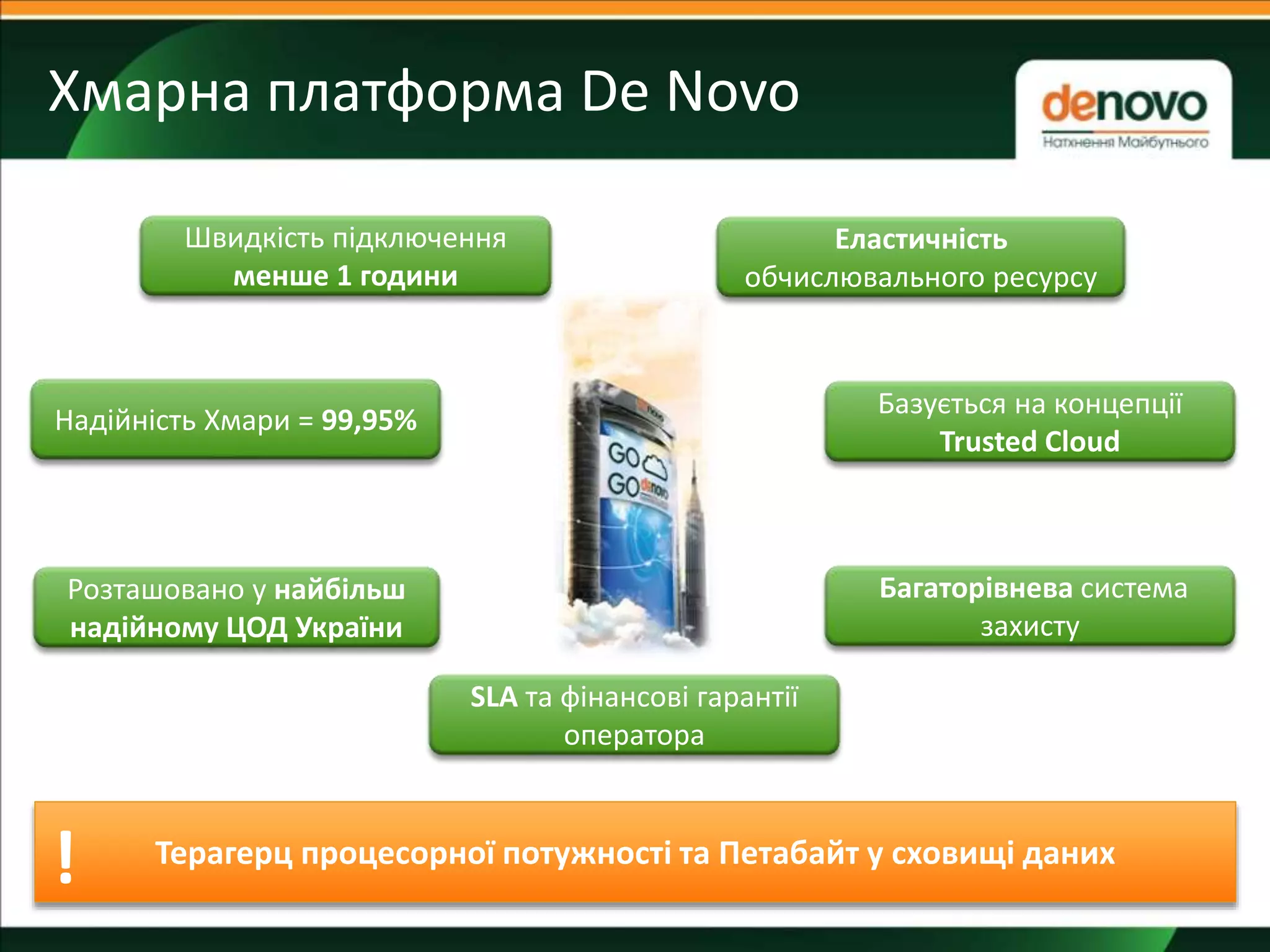 Хмарна платформа De Novo
Терагерц процесорної потужності та Петабайт у сховищі даних
!
Еластичність
обчислювального ресурсу
Швидкість підключення
менше 1 години
Багаторівнева система
захисту
Розташовано у найбільш
надійному ЦОД України
Базується на концепції
Trusted Cloud
Надійність Хмари = 99,95%
SLA та фінансові гарантії
оператора
 