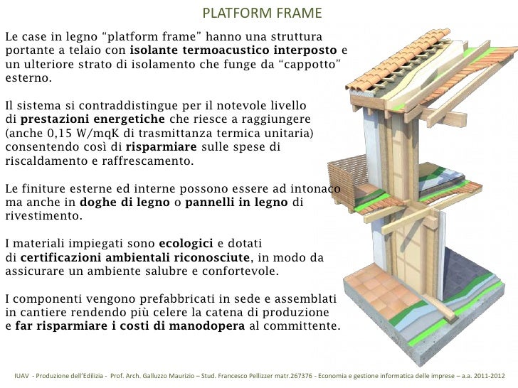 Platform frame e pannelli OSB