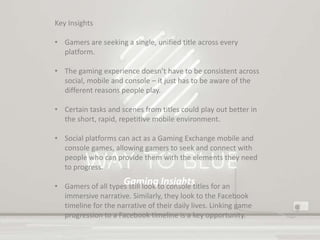 Gaming Insights
Key Insights
• Gamers are seeking a single, unified title across every
platform.
• The gaming experience doesn’t have to be consistent across
social, mobile and console – it just has to be aware of the
different reasons people play.
• Certain tasks and scenes from titles could play out better in
the short, rapid, repetitive mobile environment.
• Social platforms can act as a Gaming Exchange mobile and
console games, allowing gamers to seek and connect with
people who can provide them with the elements they need
to progress.
• Gamers of all types still look to console titles for an
immersive narrative. Similarly, they look to the Facebook
timeline for the narrative of their daily lives. Linking game
progression to a Facebook timeline is a key opportunity.
 