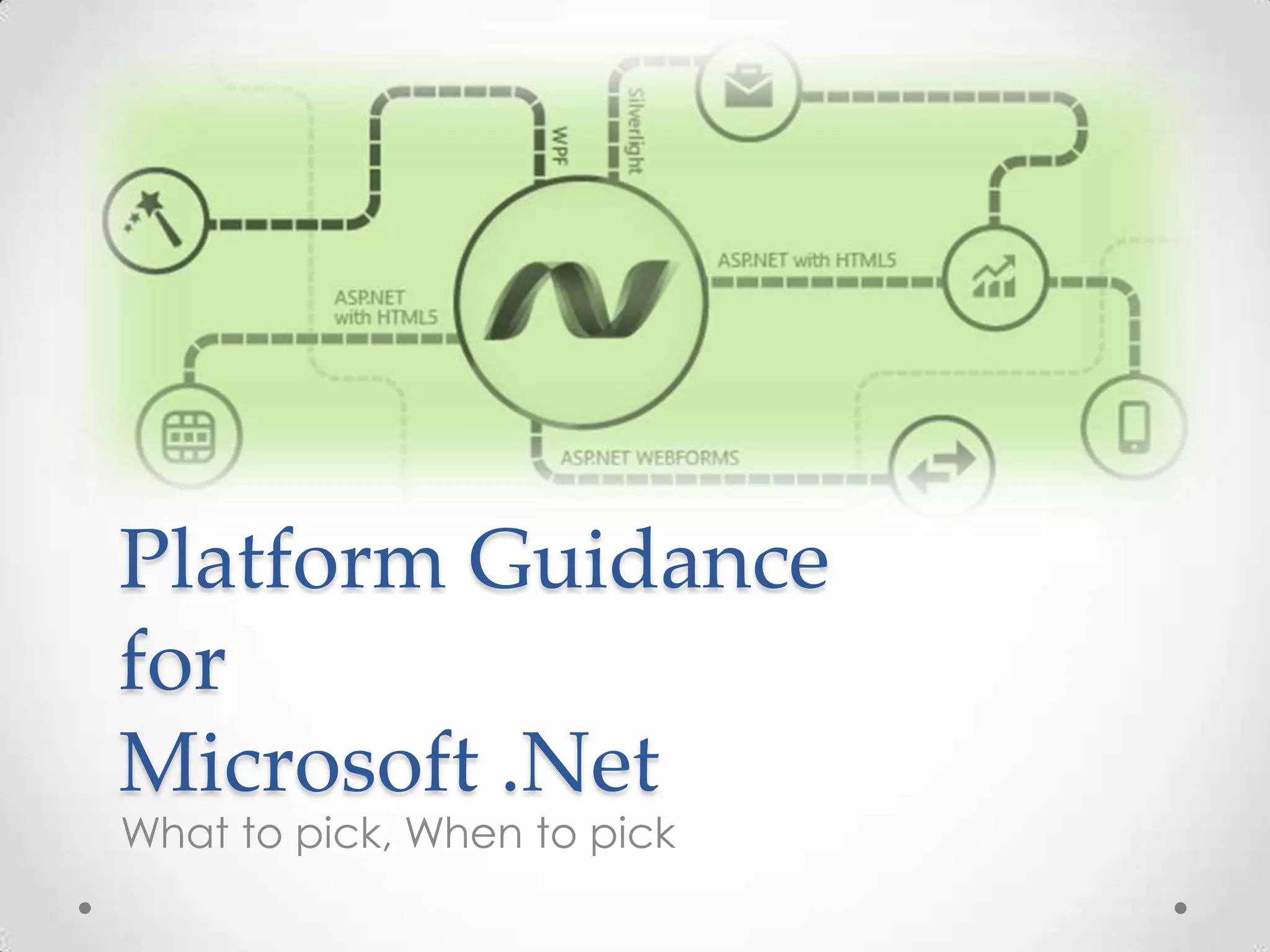 Platform Guidance for Microsoft .Net What to pick, When to pick 