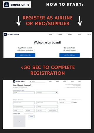 REGISTER AS AIRLINE
OR MRO/SUPPLIER
HOW TO START:
<30 SEC TO COMPLETE
REGISTRATION
 