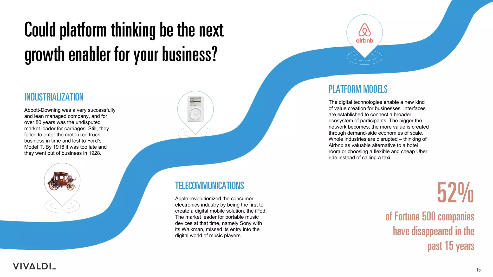 15
Abbott-Downing was a very successfully
and lean managed company, and for
over 80 years was the undisputed
market leader for carriages. Still, they
failed to enter the motorized truck
business in time and lost to Ford’s
Model T. By 1916 it was too late and
they went out of business in 1928.
Apple revolutionized the consumer
electronics industry by being the first to
create a digital mobile solution, the iPod.
The market leader for portable music
devices at that time, namely Sony with
its Walkman, missed its entry into the
digital world of music players.
INDUSTRIALIZATION
TELECOMMUNICATIONS
The digital technologies enable a new kind
of value creation for businesses. Interfaces
are established to connect a broader
ecosystem of participants. The bigger the
network becomes, the more value is created
through demand-side economies of scale.
Whole industries are disrupted – thinking of
Airbnb as valuable alternative to a hotel
room or choosing a flexible and cheap Uber
ride instead of calling a taxi.
PLATFORM MODELS
Could platform thinking be the next
growth enabler for your business?
52%
of Fortune 500 companies
have disappeared in the
past 15 years
 