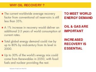 Copyright of Royal Dutch Shell PLC
WHY OIL RECOVERY ?
TO MEET WORLD
ENERGY DEMAND
OIL & GAS ARE
IMPORTANT
INCREASED
RECOVERY IS
ESSENTIAL
 
