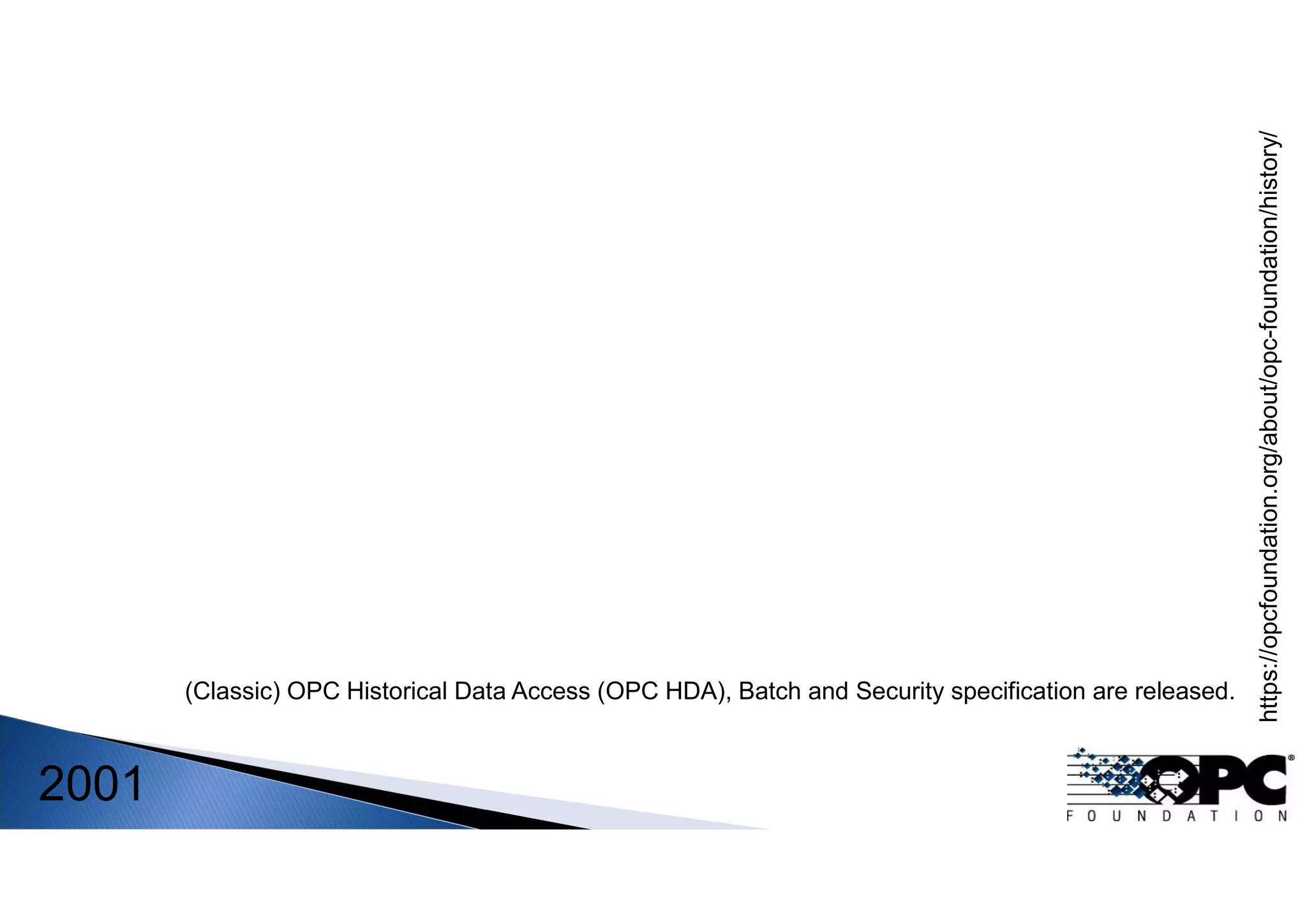 (Classic) OPC Historical Data Access (OPC HDA), Batch and Security specification are released.
2001
https://opcfoundation.org/about/opc-foundation/history/
 