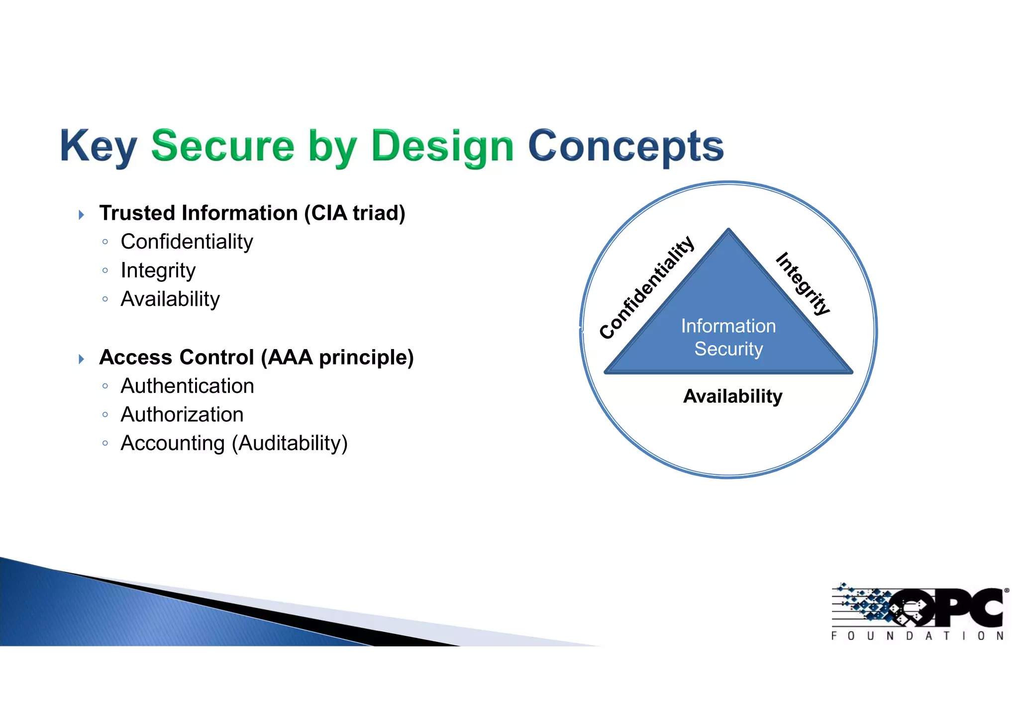  Trusted Information (CIA triad)
◦ Confidentiality
◦ Integrity
◦ Availability
 Access Control (AAA principle)
◦ Authentication
◦ Authorization
◦ Accounting (Auditability)
Information
Security
Availability
 