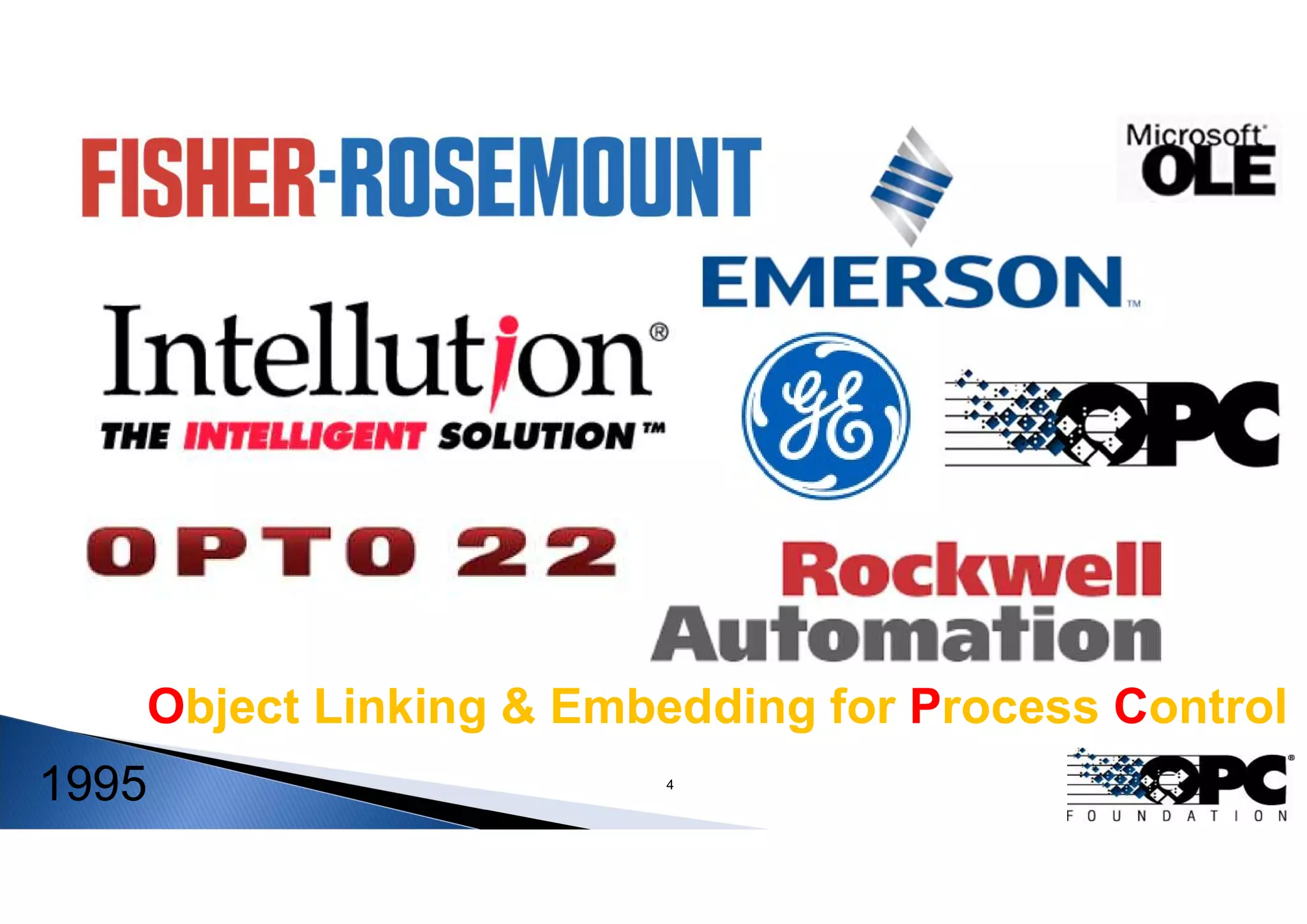 4
Object Linking & Embedding for Process Control
1995
 