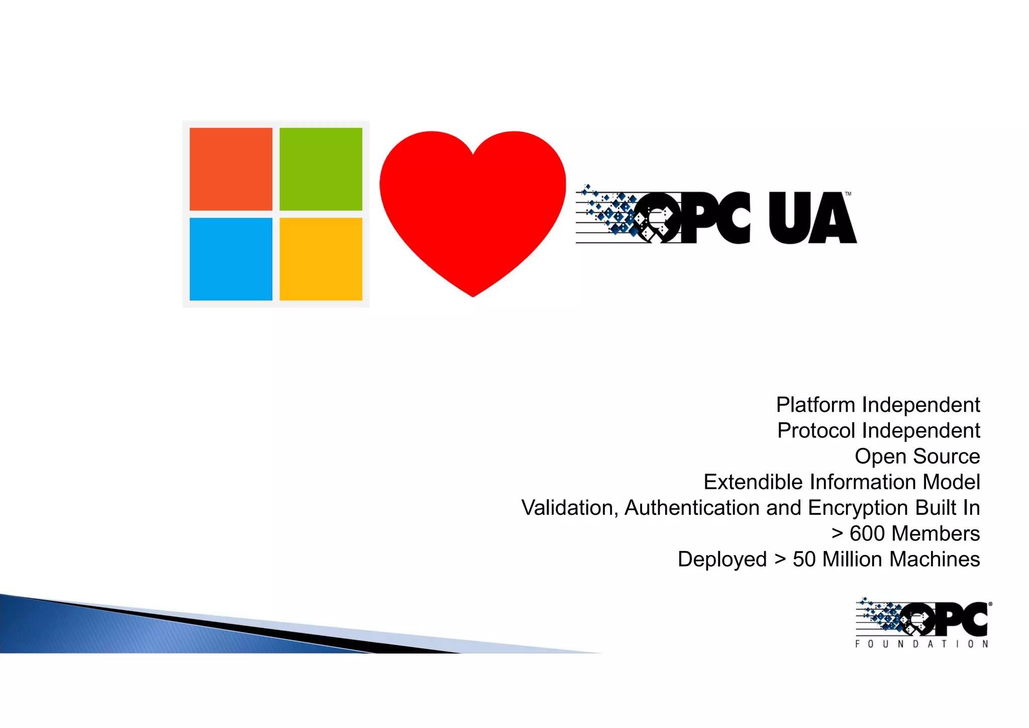 BISM, 20.04.2018
Platform Independent
Protocol Independent
Open Source
Extendible Information Model
Validation, Authentication and Encryption Built In
> 600 Members
Deployed > 50 Million Machines
 