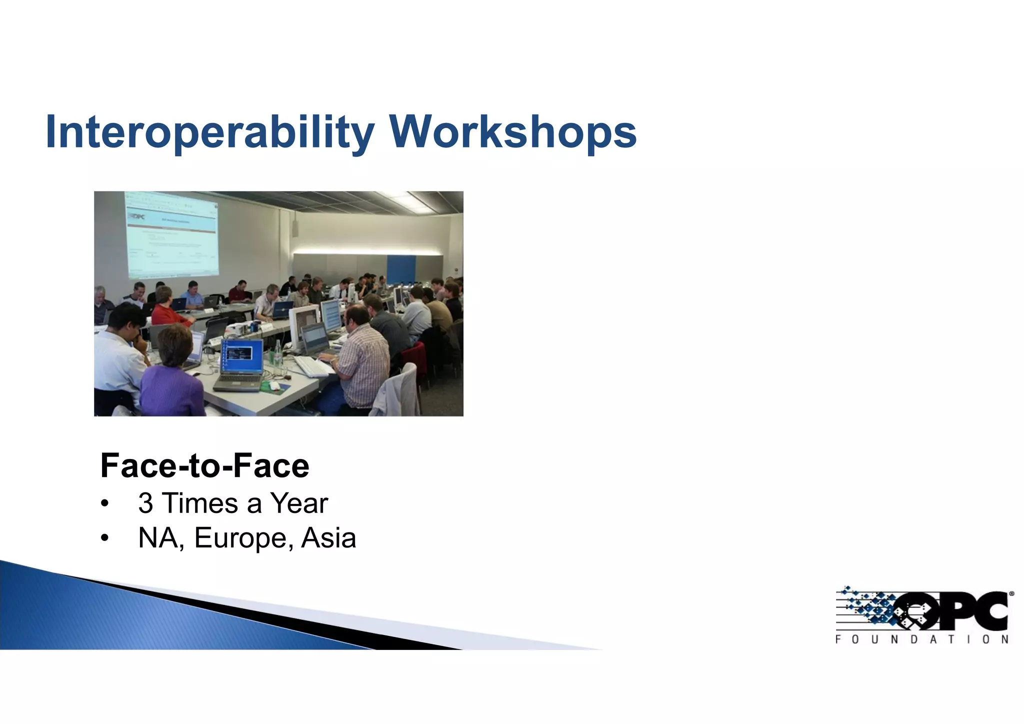 Face-to-Face
• 3 Times a Year
• NA, Europe, Asia
 