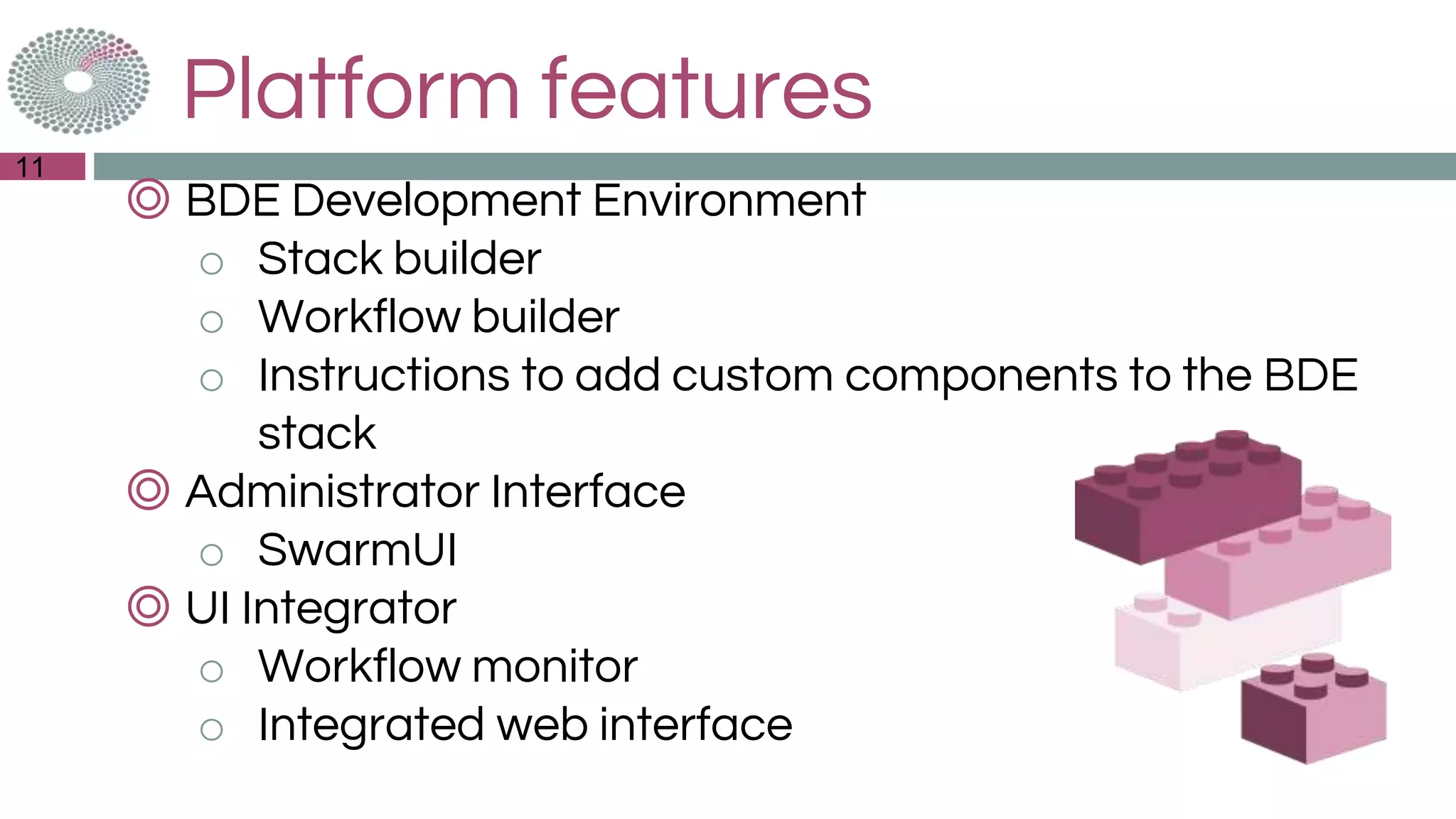 Platform features
◎ BDE Development Environment
o Stack builder
o Workflow builder
o Instructions to add custom components to the BDE
stack
◎ Administrator Interface
o SwarmUI
◎ UI Integrator
o Workflow monitor
o Integrated web interface
11
 