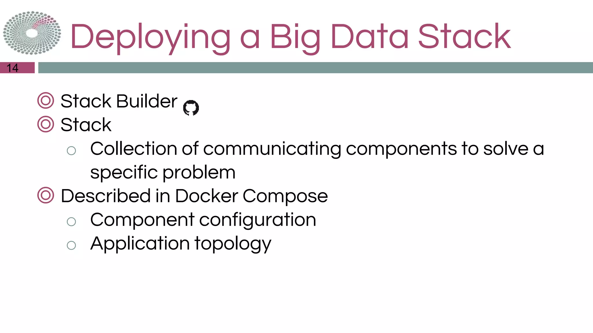 Deploying a Big Data Stack
◎ Stack Builder
◎ Stack
o Collection of communicating components to solve a
specific problem
◎ Described in Docker Compose
o Component configuration
o Application topology
14
 