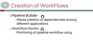 Creation of WorkFlows
◎Pipeline Builder
o Allows creation of dependencies among
different applications
◎ WorkFlow Monitor
o Monitoring of pipeline-workflow using
15
 